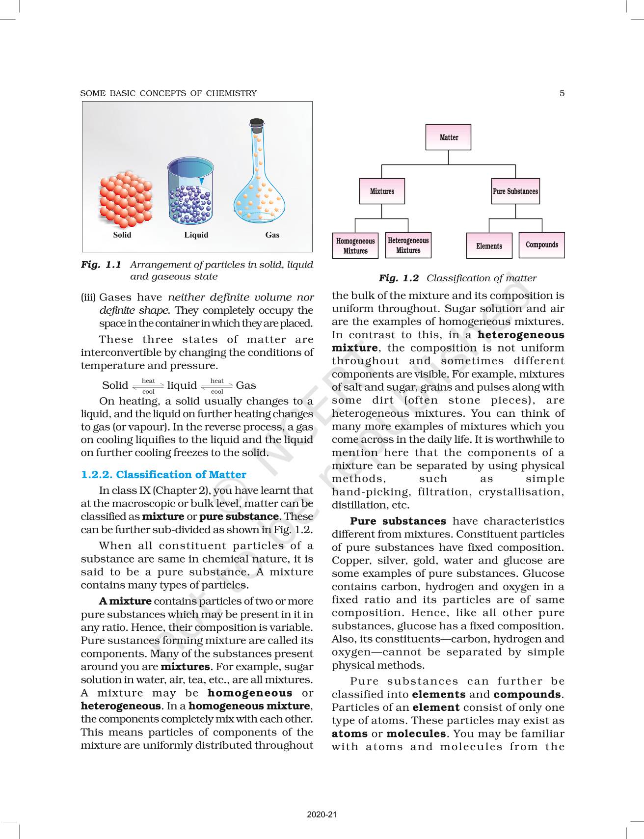 Some Basic Concepts Of Chemistry NCERT Book Of Class 11 Chemistry Part I